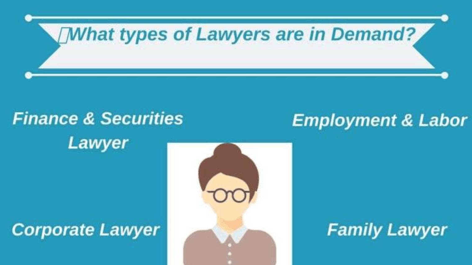 different types of lawyers
